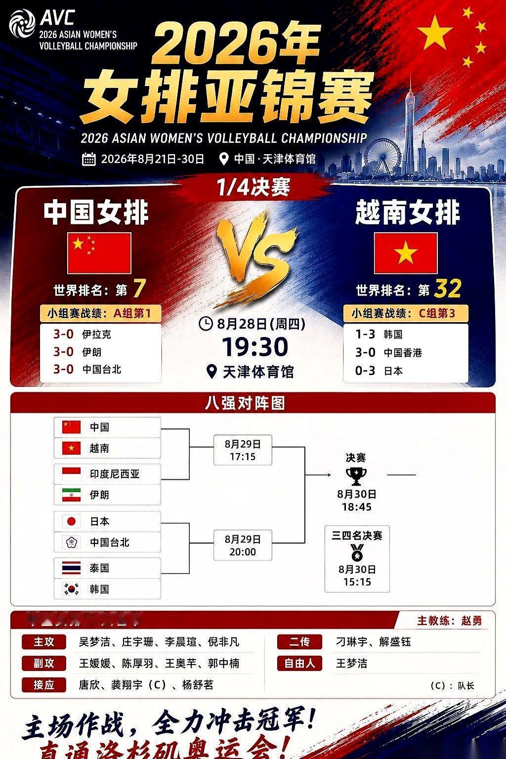 即将开打的女排8强赛，中国队撞上了越南队。
原本这只是一场寻常的比赛，但一张赛后