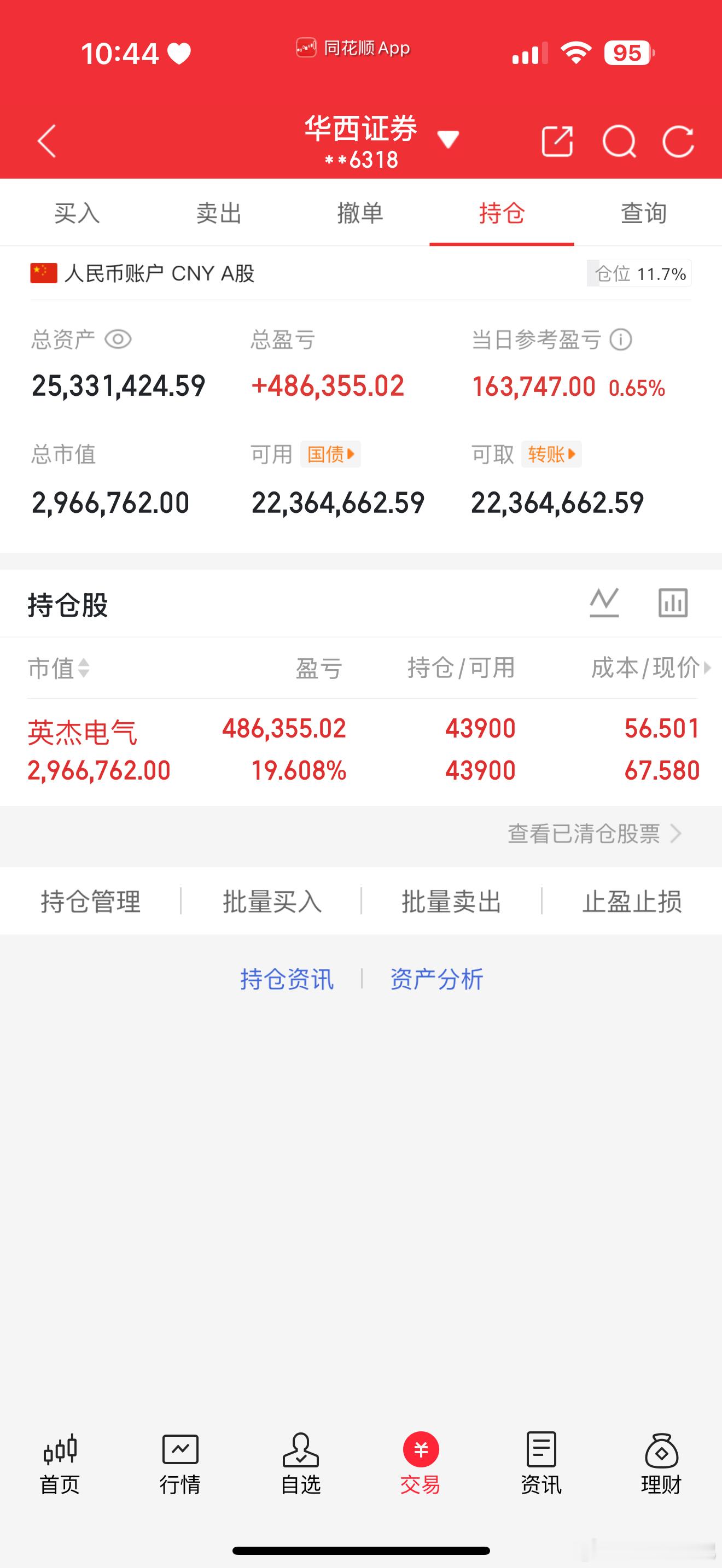 今日继续持仓英杰电气，趋势向好，耐心持有💪英杰电气 A股 持仓记录 