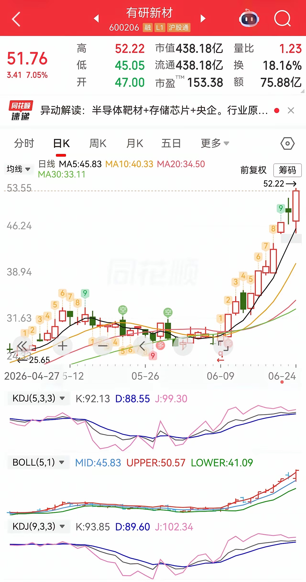 国内拥有自主核心技术的靶材龙头股分梯队解析：第一梯队：半导体全制程龙头（国际级技