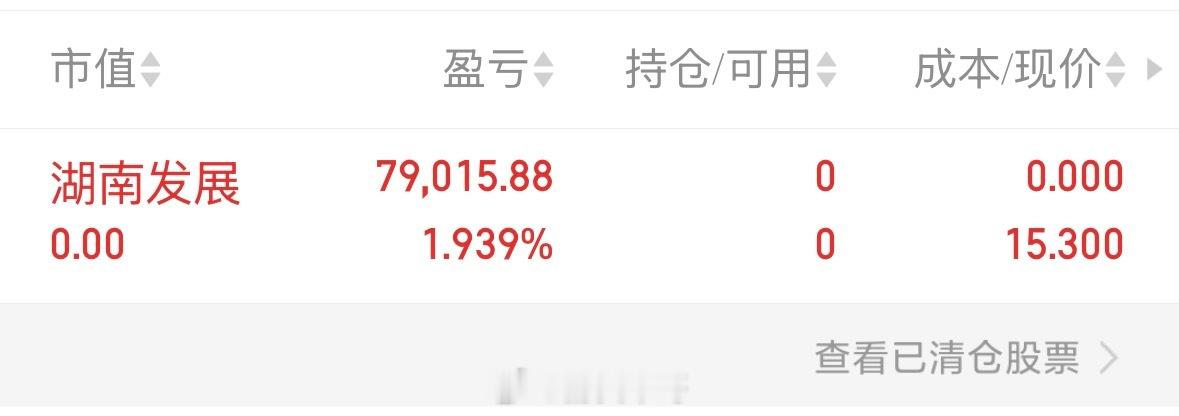 湖南发展000722，今天太弱势了，我目前是3个点的肉，我准备走了，等回调了我在