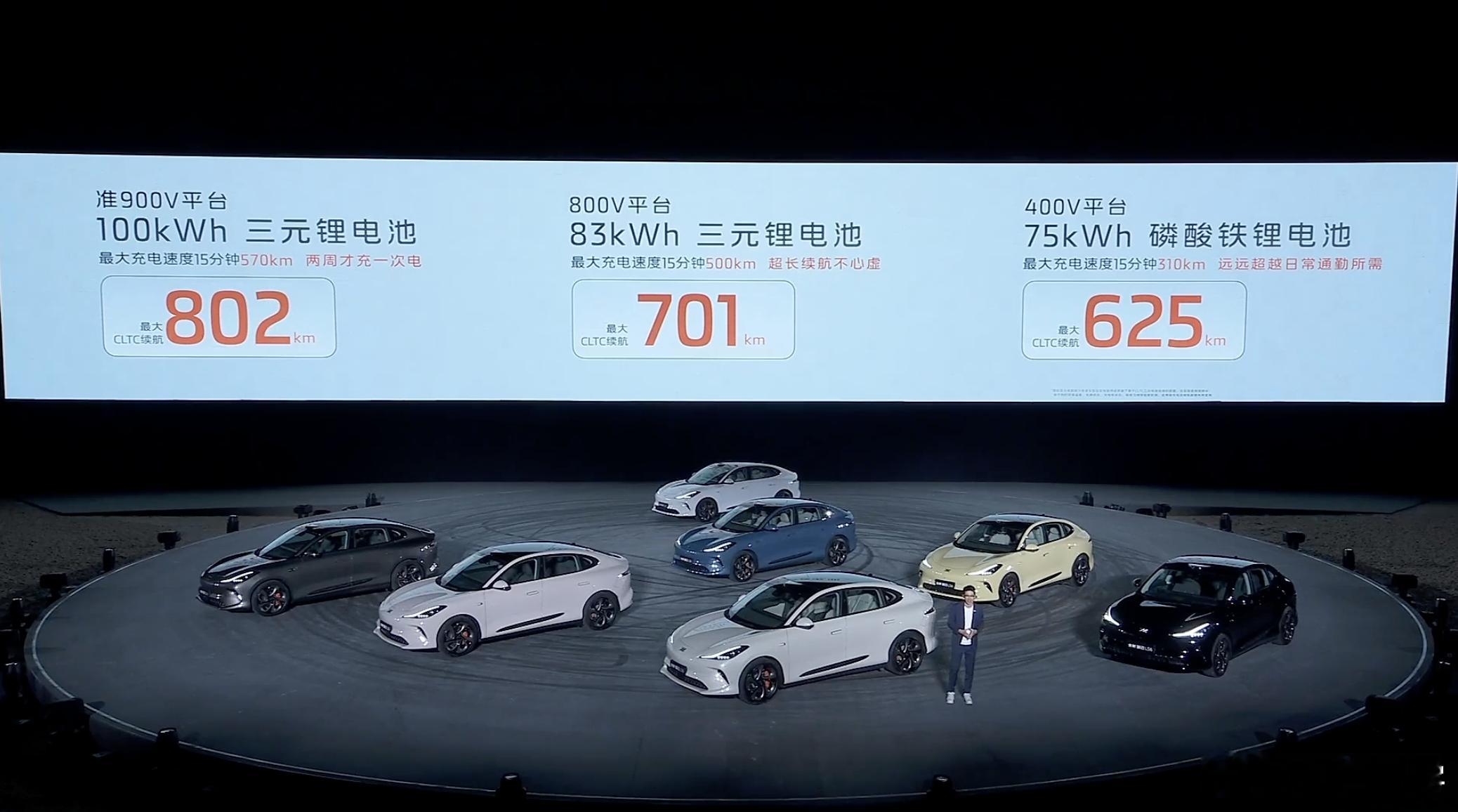 智己 LS6 的三种续航：- 准 900V 平台，100kWh 三元锂电池，CL