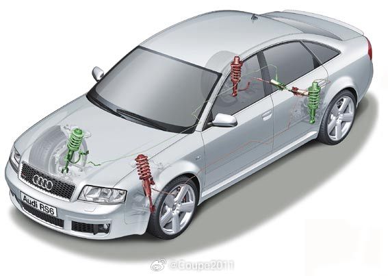 DRC C5 RS6 
