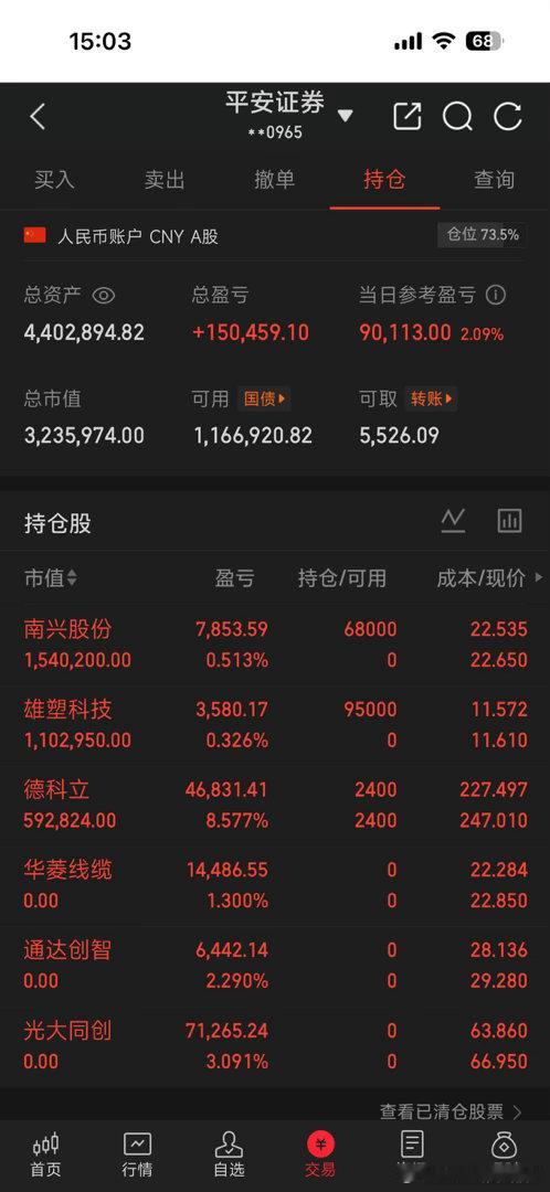 下班下班，今天账户小盈利9万，离这个月500万的目标又进了一步，没有跟车的老铁也