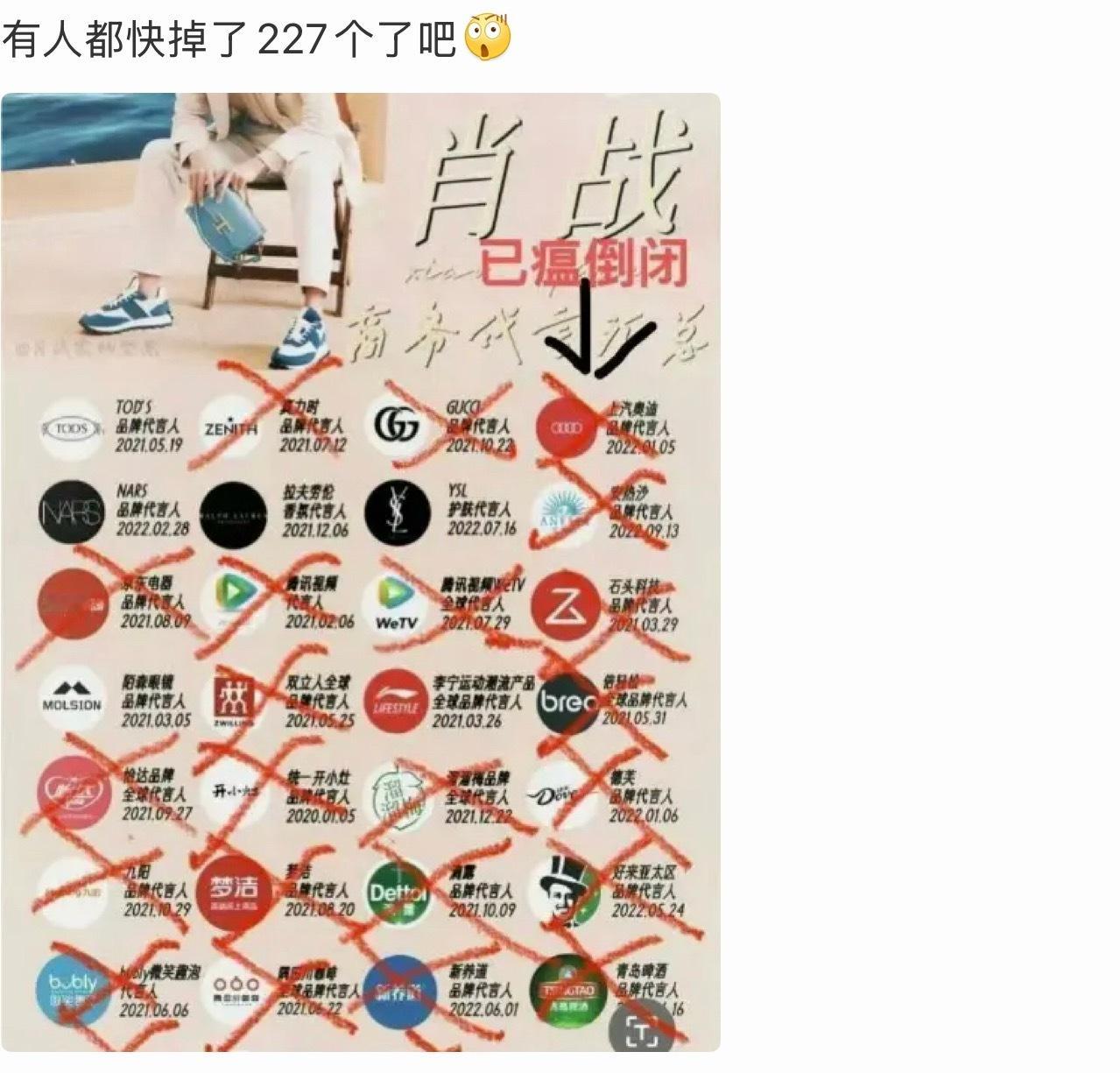 曝某艺人开年掉了13个代言某顶流开年狂掉13个代言，生日当天又丢一个￼￼￼。商业