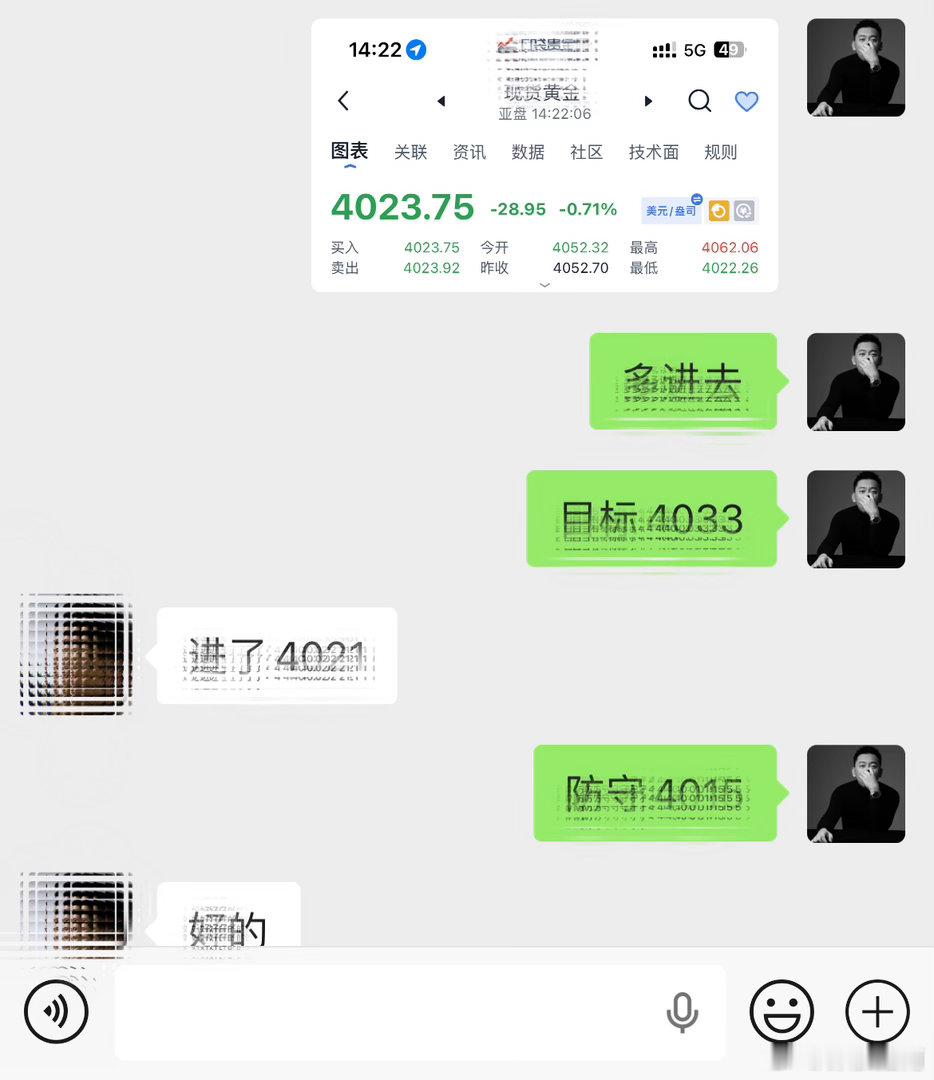 日内第三單：4021规划入场點位，行情如期上行抵达4033目标，4015构筑风控