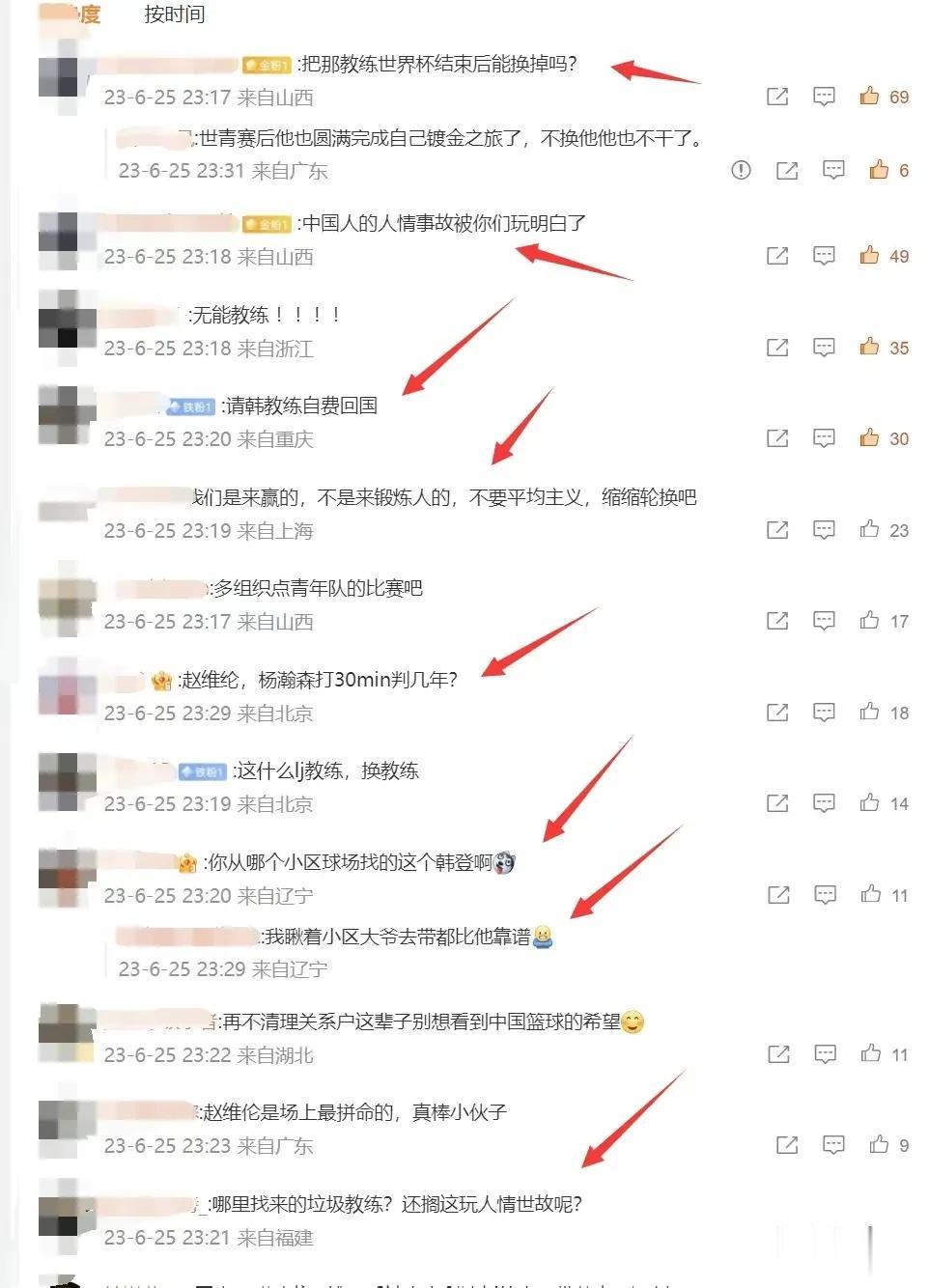 人情世故玩的好，中国篮球又出局。这都已经成为一句顺口溜了。作为一个球迷，我们到底