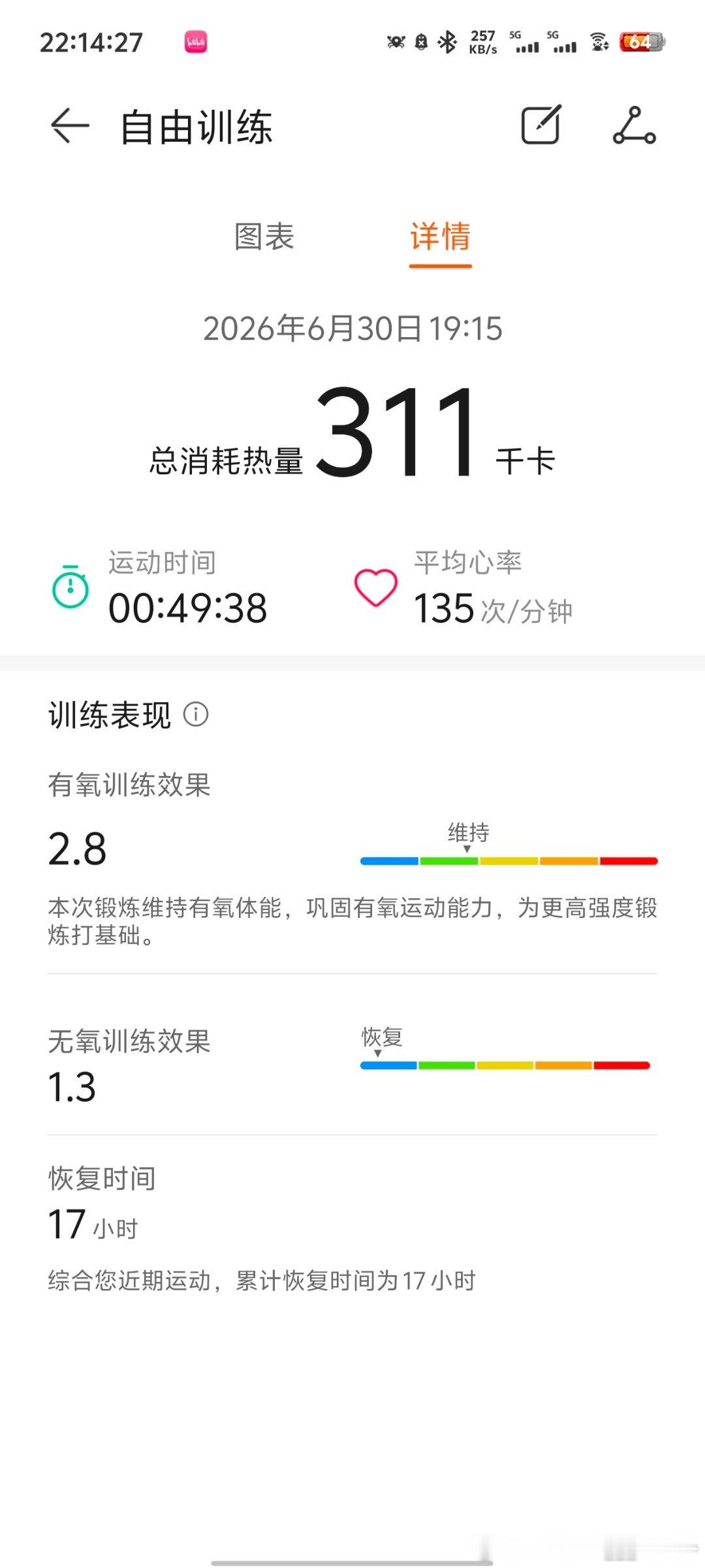 今日运动已安排。