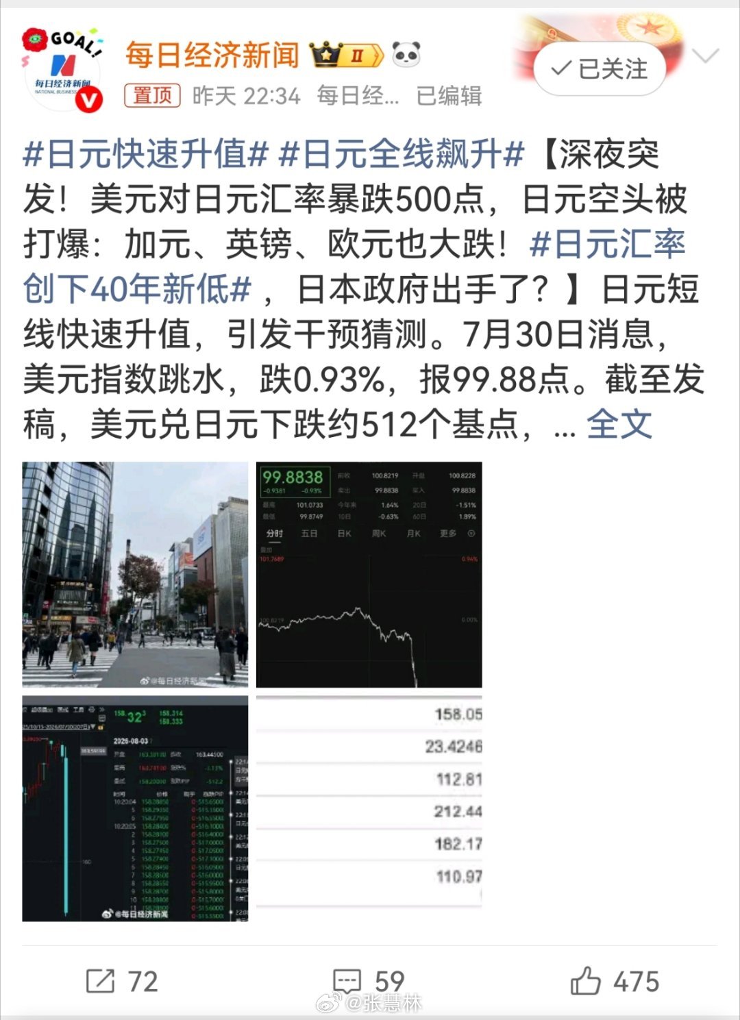 日元全线飙升日元全线飙升深夜外汇市场上演惊天反转，美元兑日元短线暴跌512个基点