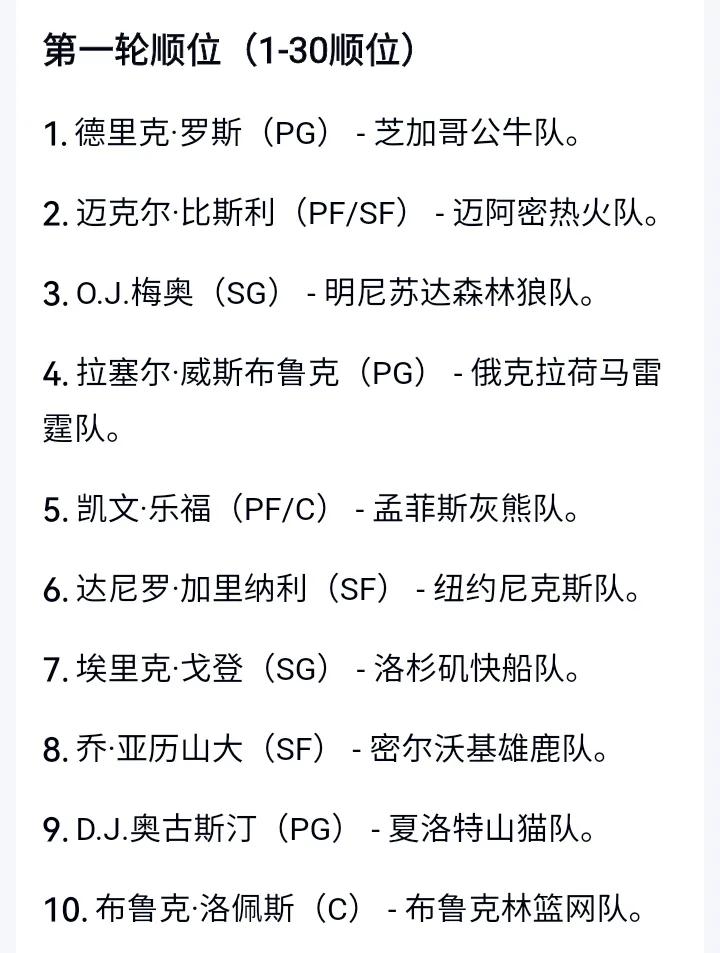 大洛第18个赛季了
08年进联盟的，和威少一年
能投三分的大中锋不拖空间，可遇不