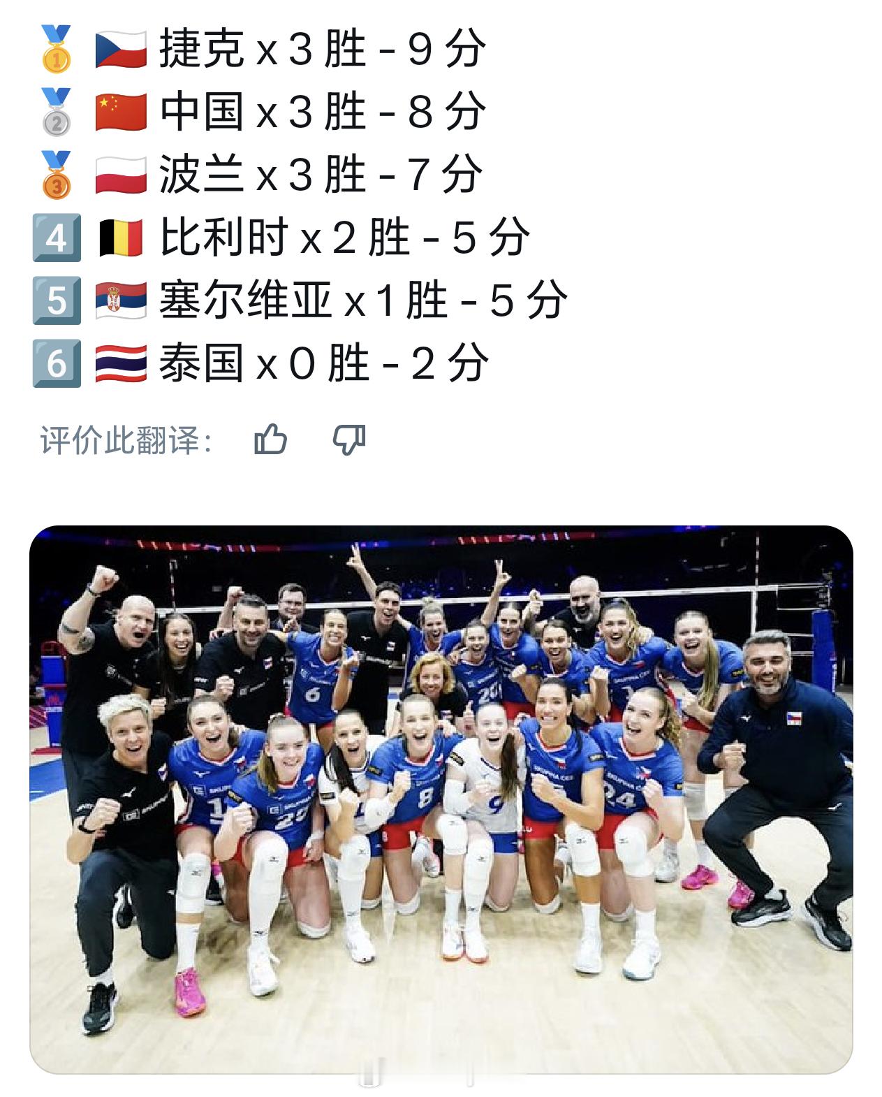 如果算单站冠军的话，捷克女排是南京站冠军，都想不到吧哈哈哈2026年世界女排联赛