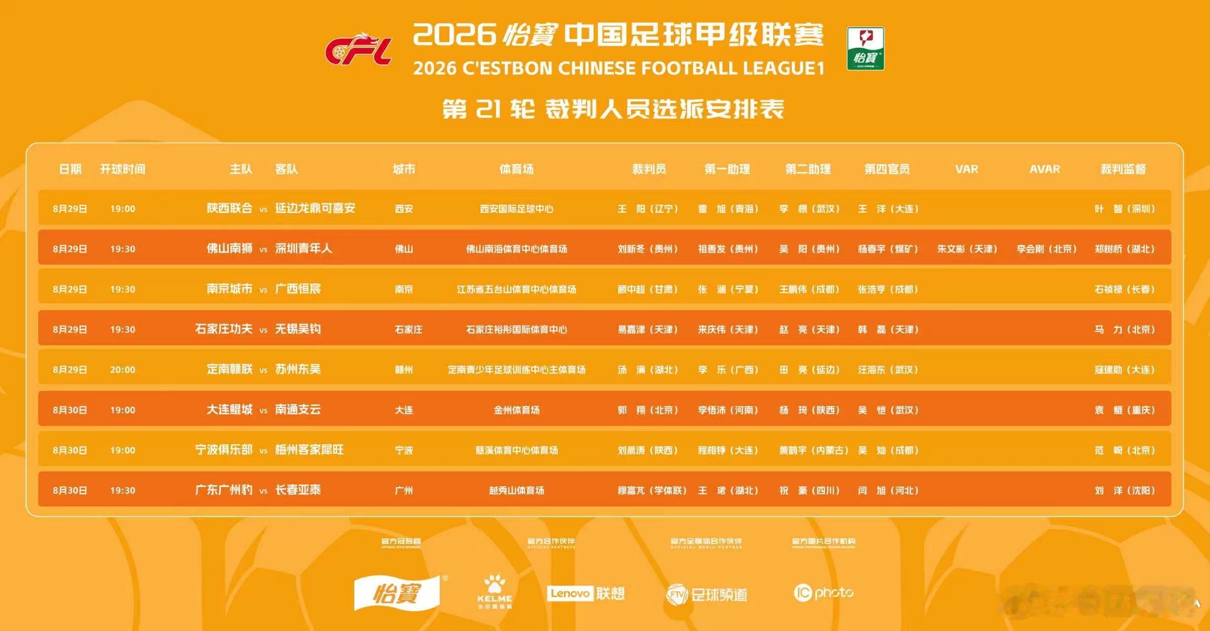 2026 怡宝中国足球甲级联赛第 21轮裁判人员选派安排如下↓​​​