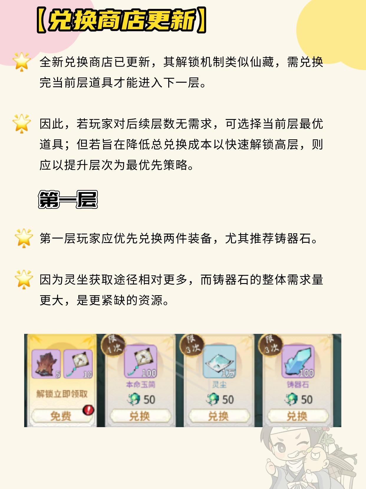 兽潮兑换商店有哪些更新？。（作者：风语）