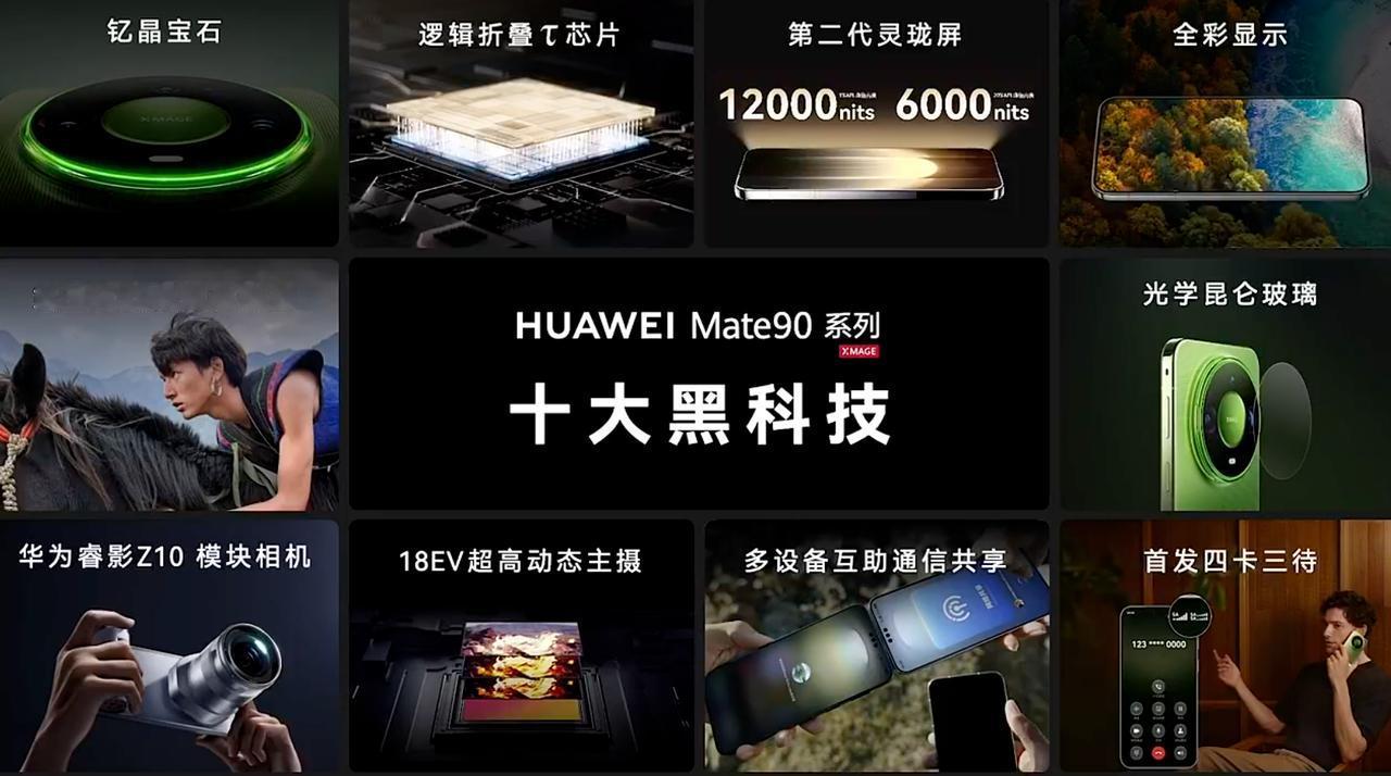 华为Mate90系列的十大黑科技，
哪一个是最吸引你的？
我是全都要，哈哈哈。