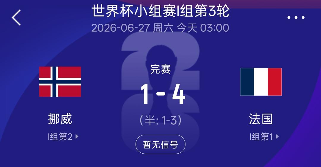 本来以为，能在世界杯上第一次看到哈兰德和姆巴佩这两大超级射手的对决，结果挪威未战
