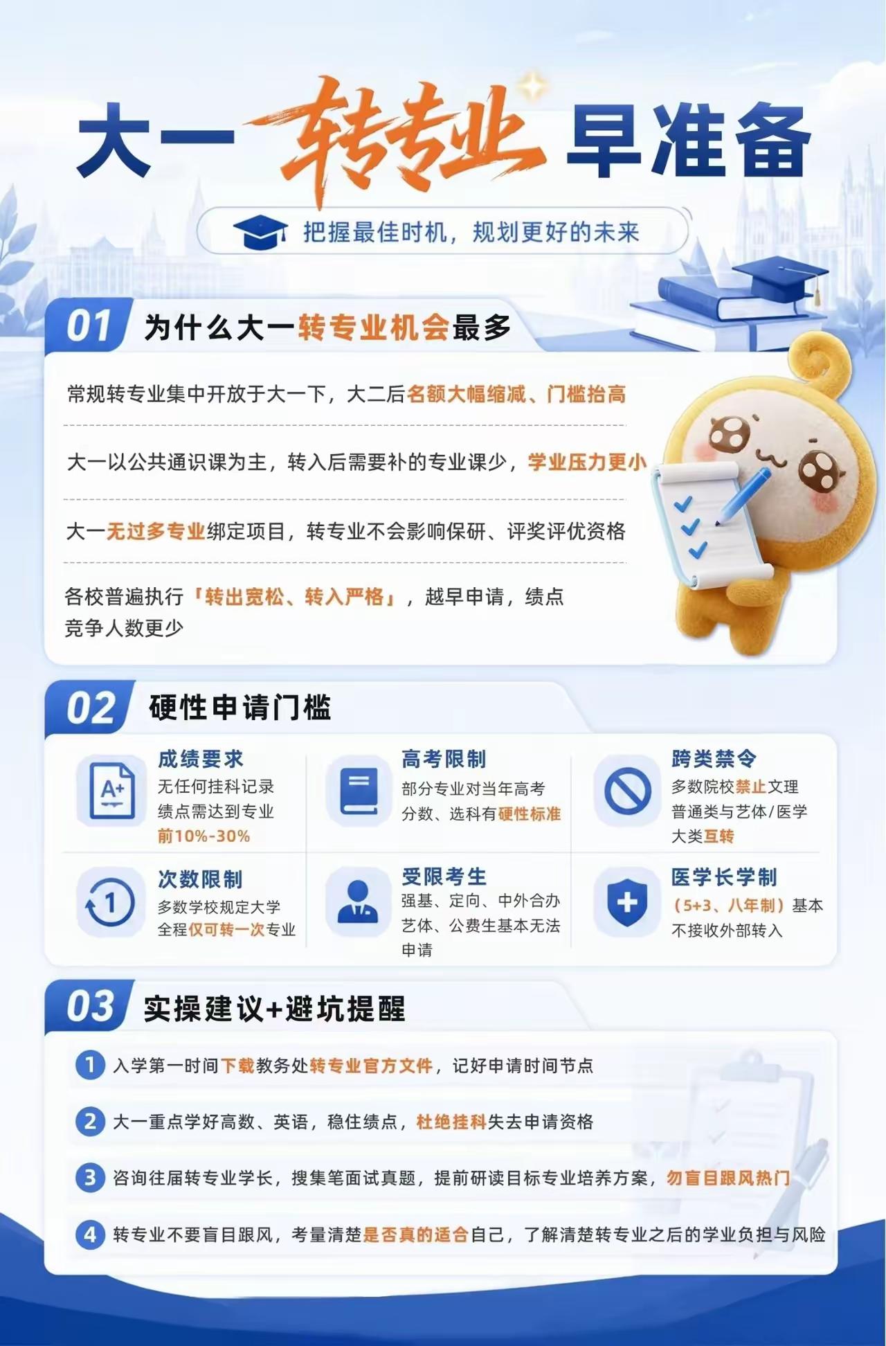 大一转专业，早做准备！想转专业的同学看过来！

通知书收到了，专业却不满意？别慌