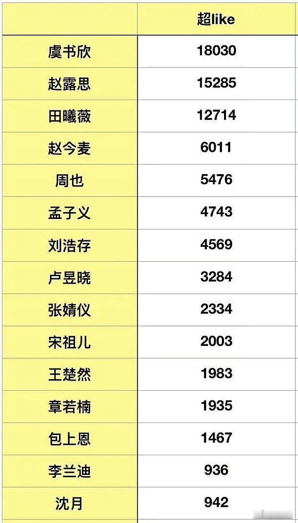 没有扶贫的必要 