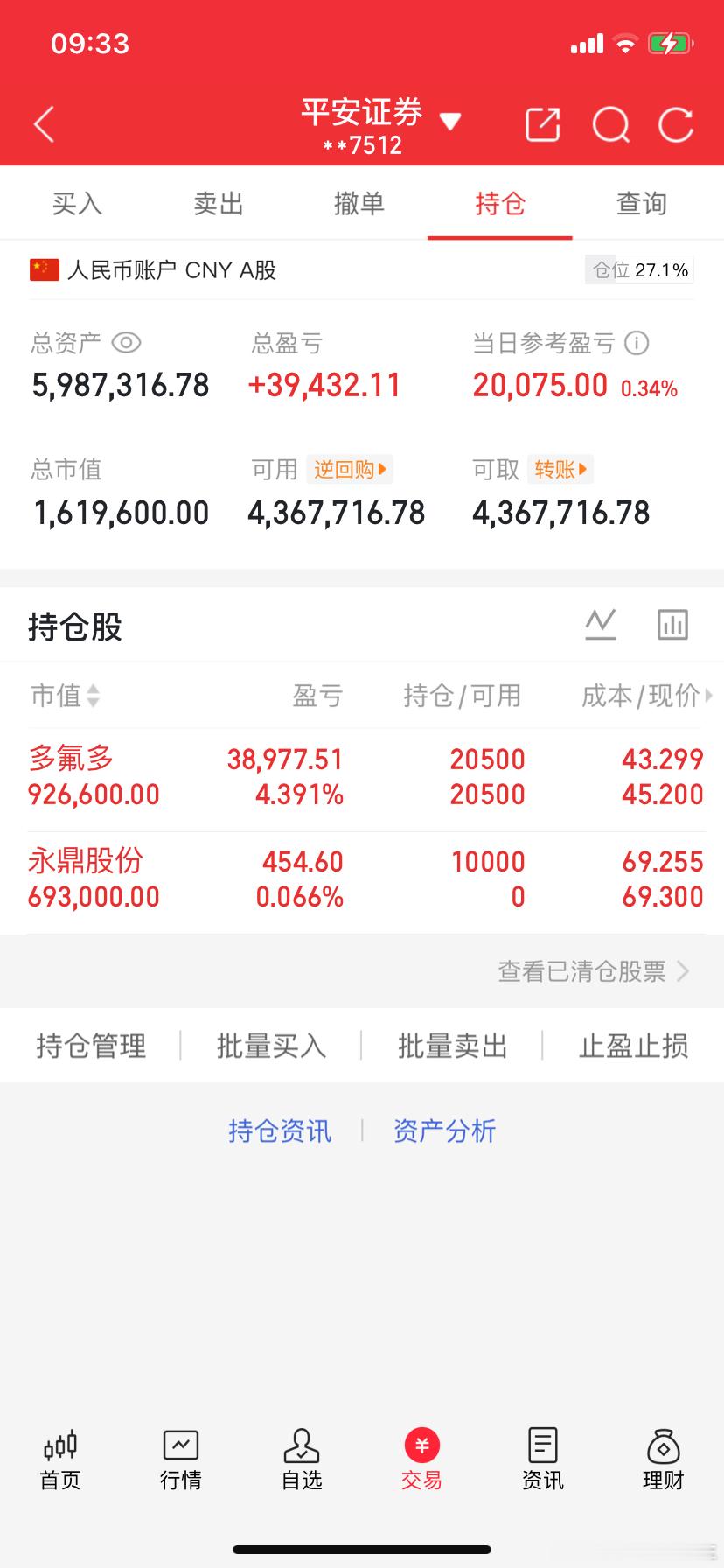 400万冲击800万目标！实盘第58天 操作全公开稳扎稳打，一步一脚印奔目标今日