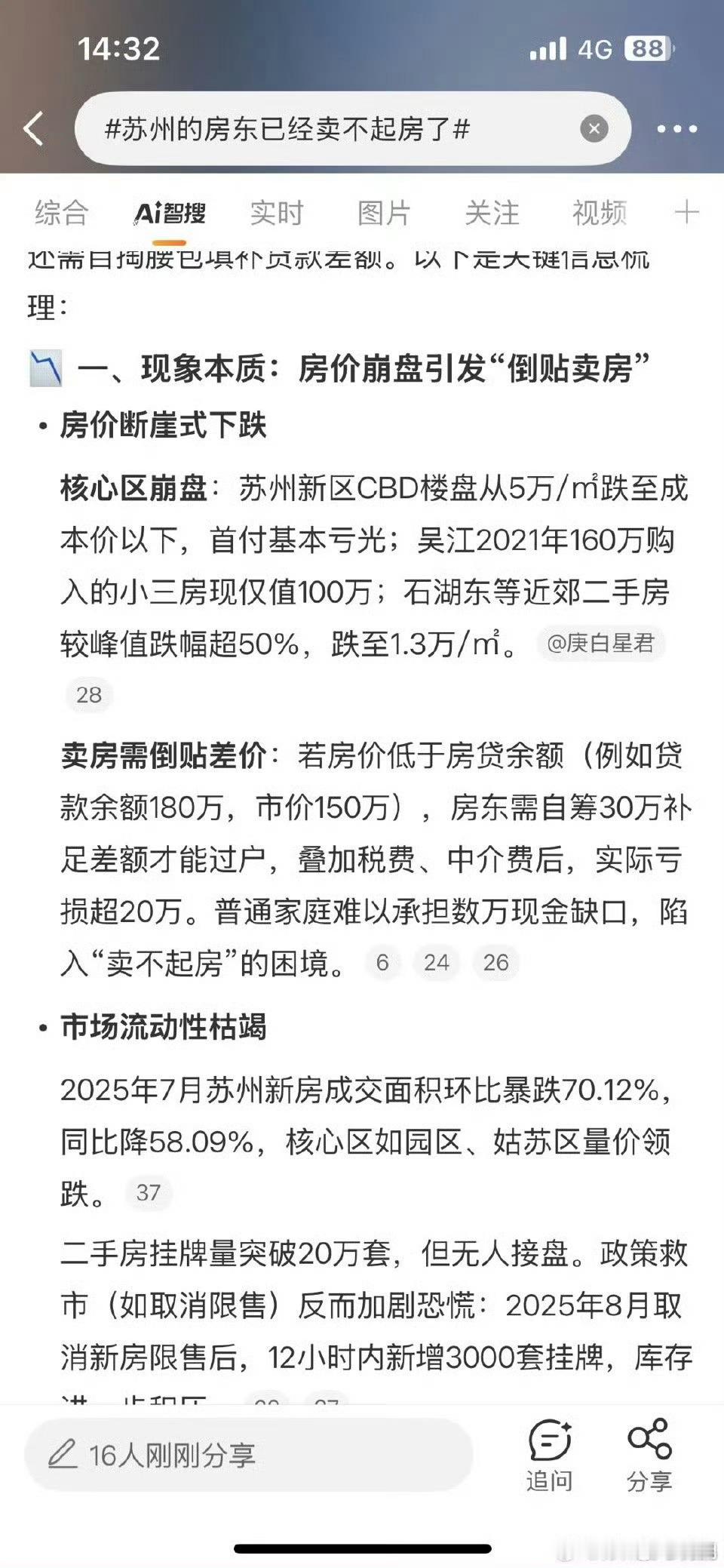 房价崩盘引发倒贴卖房？ ​​​