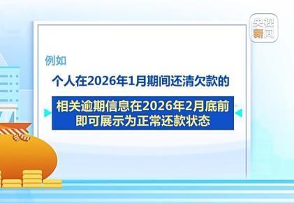 今天央行出了一个新政策，给贷款逾期的人一次改过自新的机会！

如果你在2020年