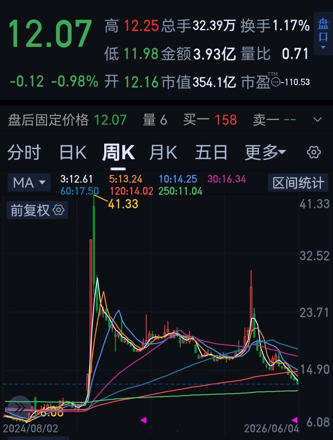 哪吒