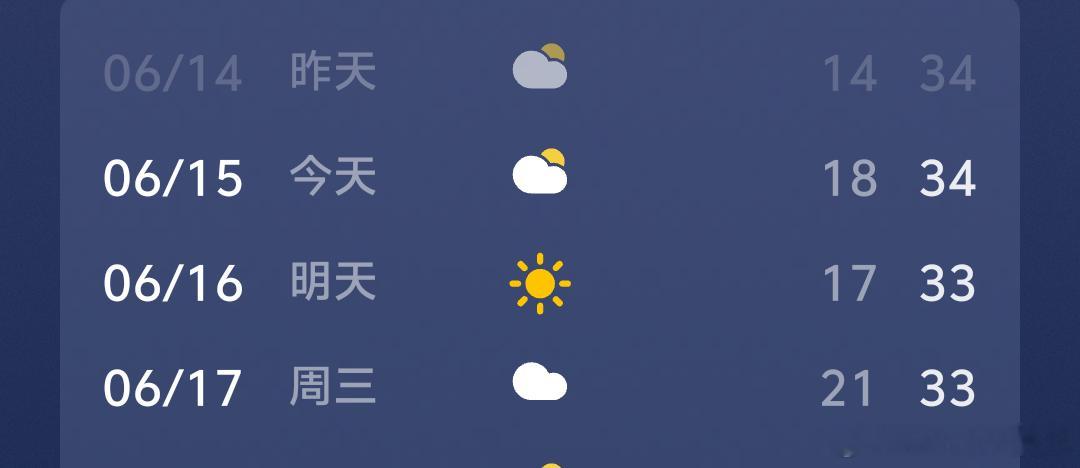 热的受不了的天气需要王一博给我凿冰🧊 