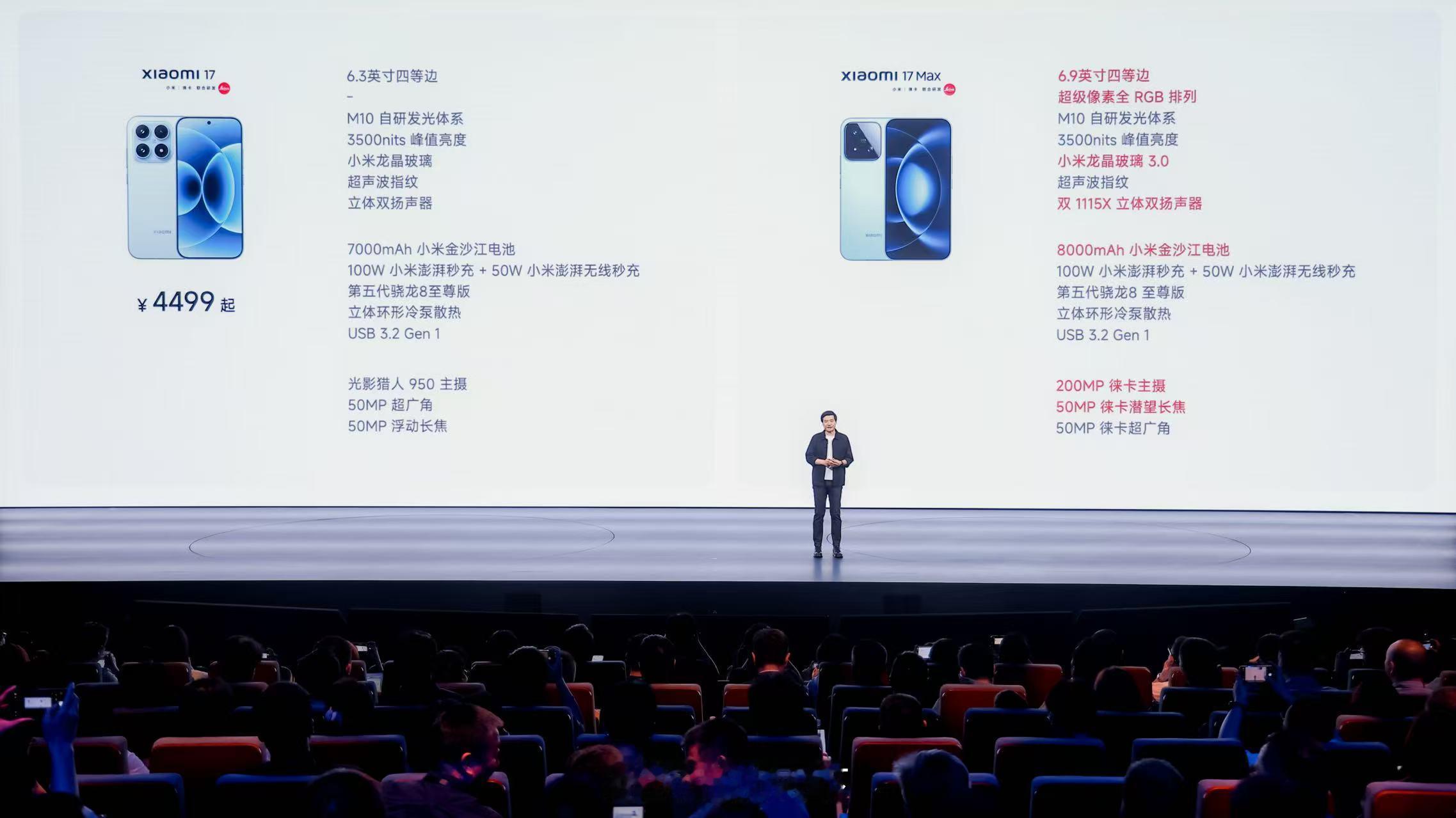 小米17Max价格实话实说，价格挺好的。如果还嫌这个价格贵，说明对手机产业一窍不