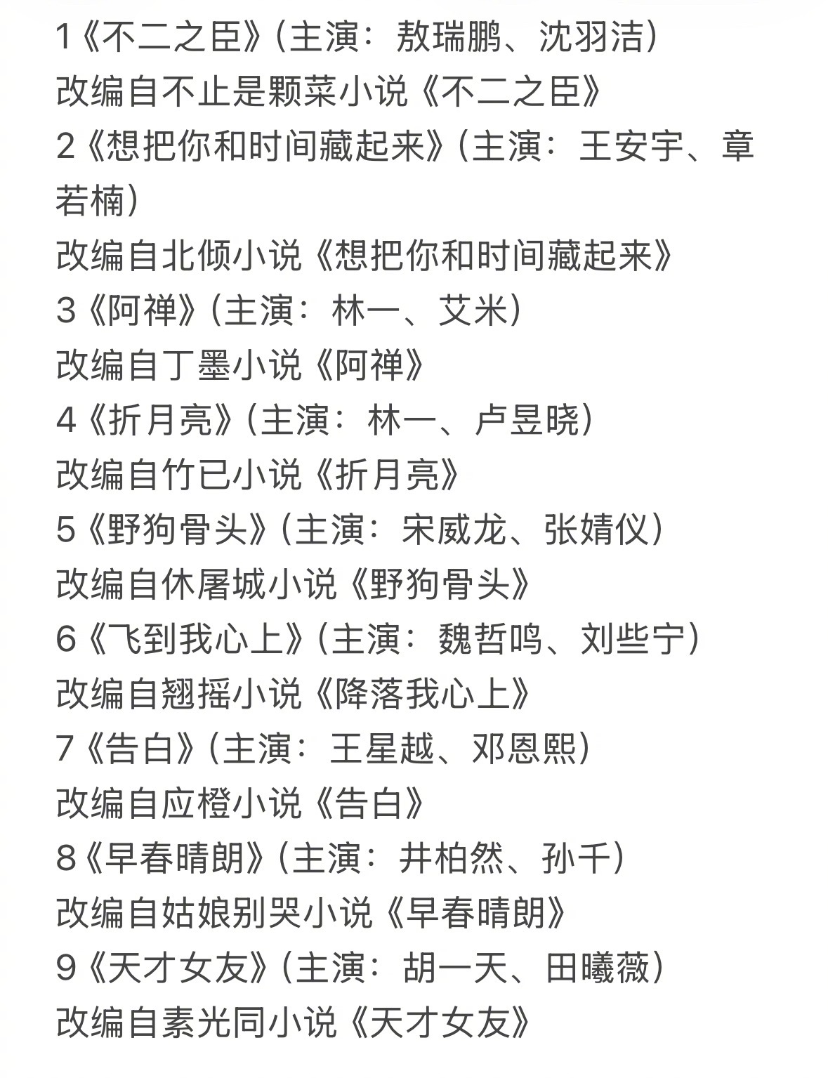 9部晋江影视化作品哪对看起来最还原小说里的男女主？