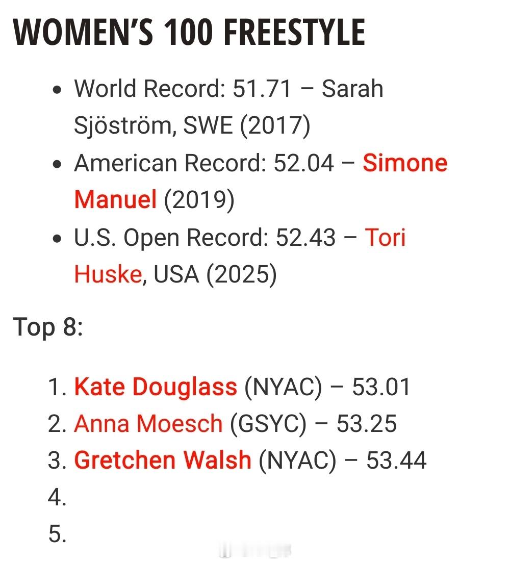 劳德代尔堡公开赛 女100自决赛道妹 53.01Anna Moesch 53.2