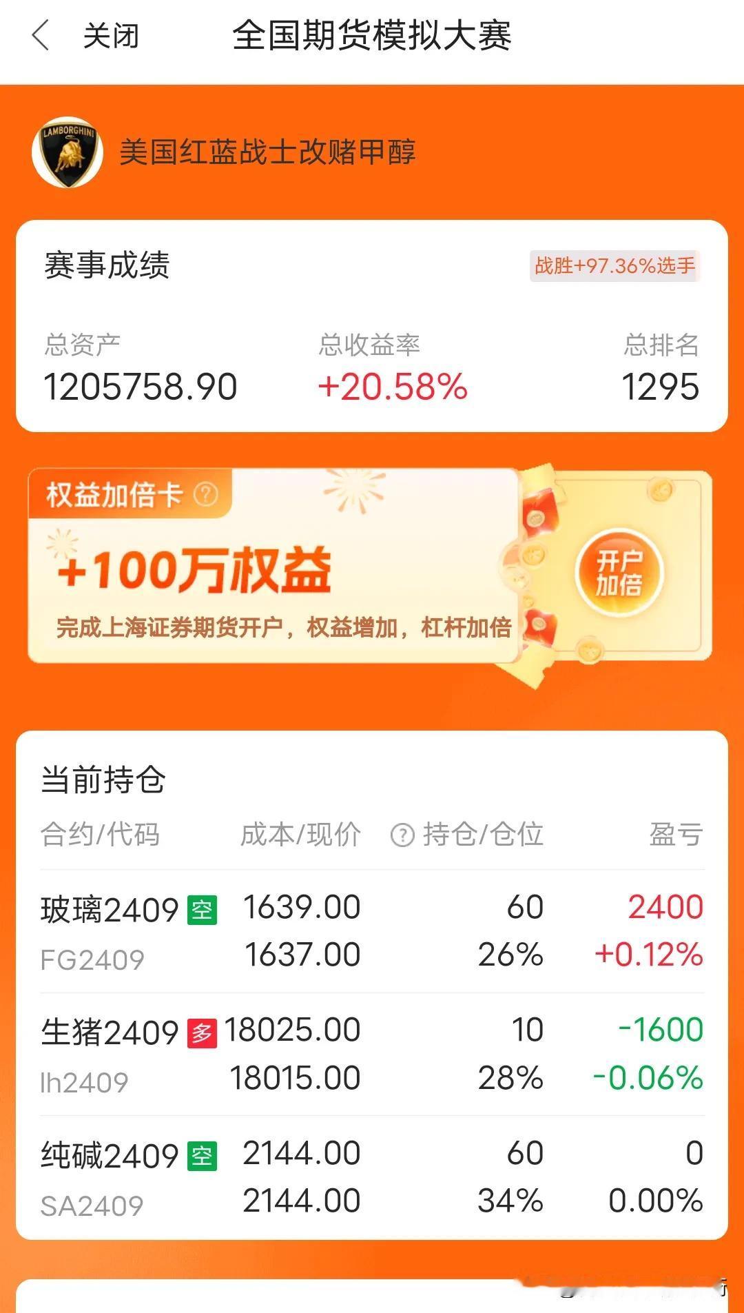 全国期货模拟大赛里面高手好像没有什么啊这第一名盈利才93.16%，模拟咋还不如实