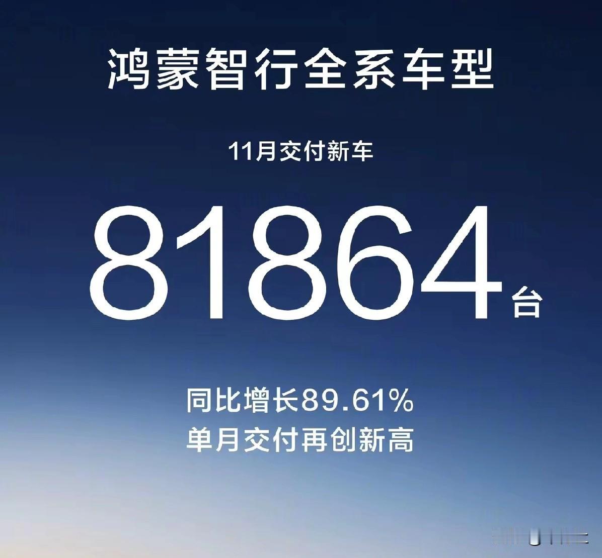 我就想知道，其中问界多少
大概率
可以超过BBA中的一两家
……