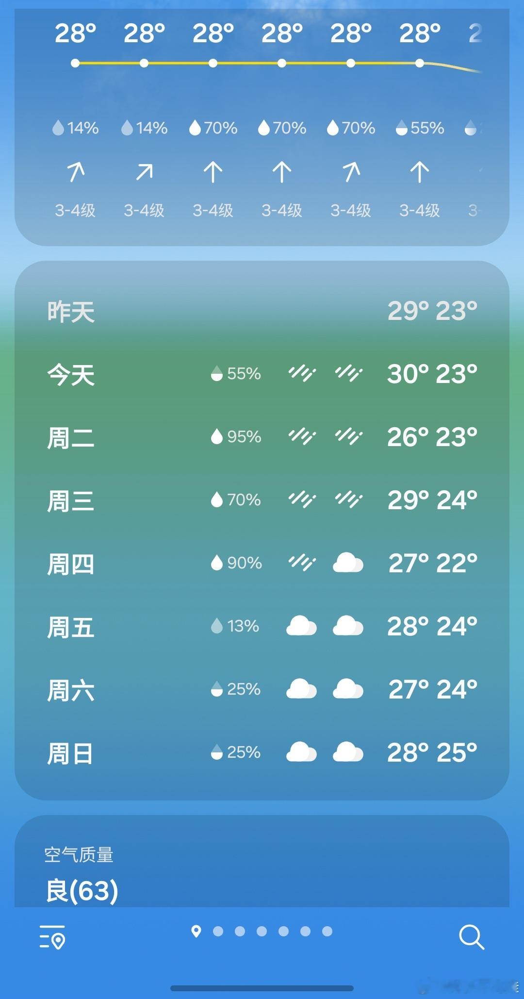 深圳天气最近上下班就一个要点，带伞带伞带伞！已经要进入农历六月了，这天气，就像娃