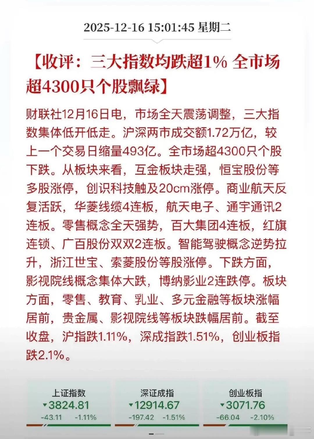 当下A股生态：控盘是平衡的关键，现在割肉没必要，国内股市的“一碗水”从来难端平：