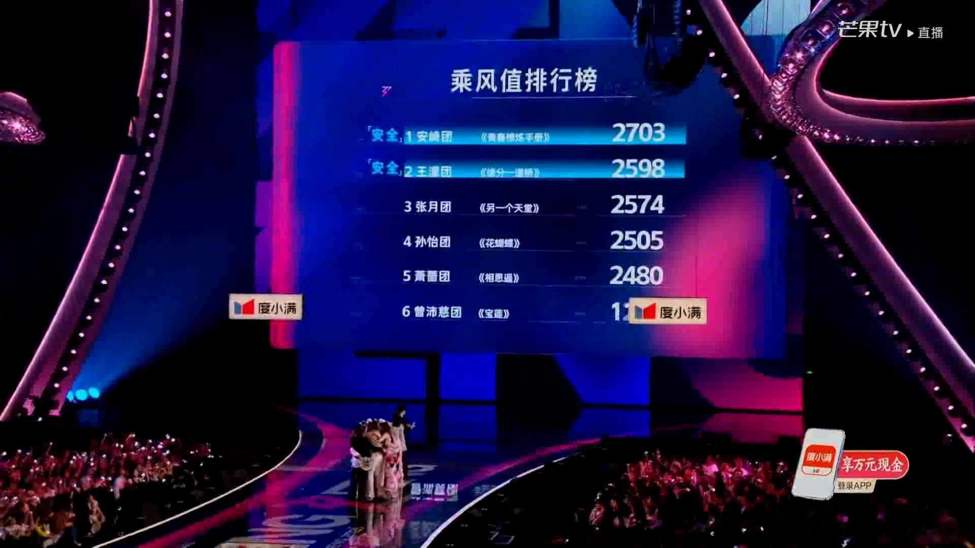 浪姐直播 ——曾沛慈团《宝莲》居第2位！！全员安全！！安崎团，张小婉 管乐 安崎