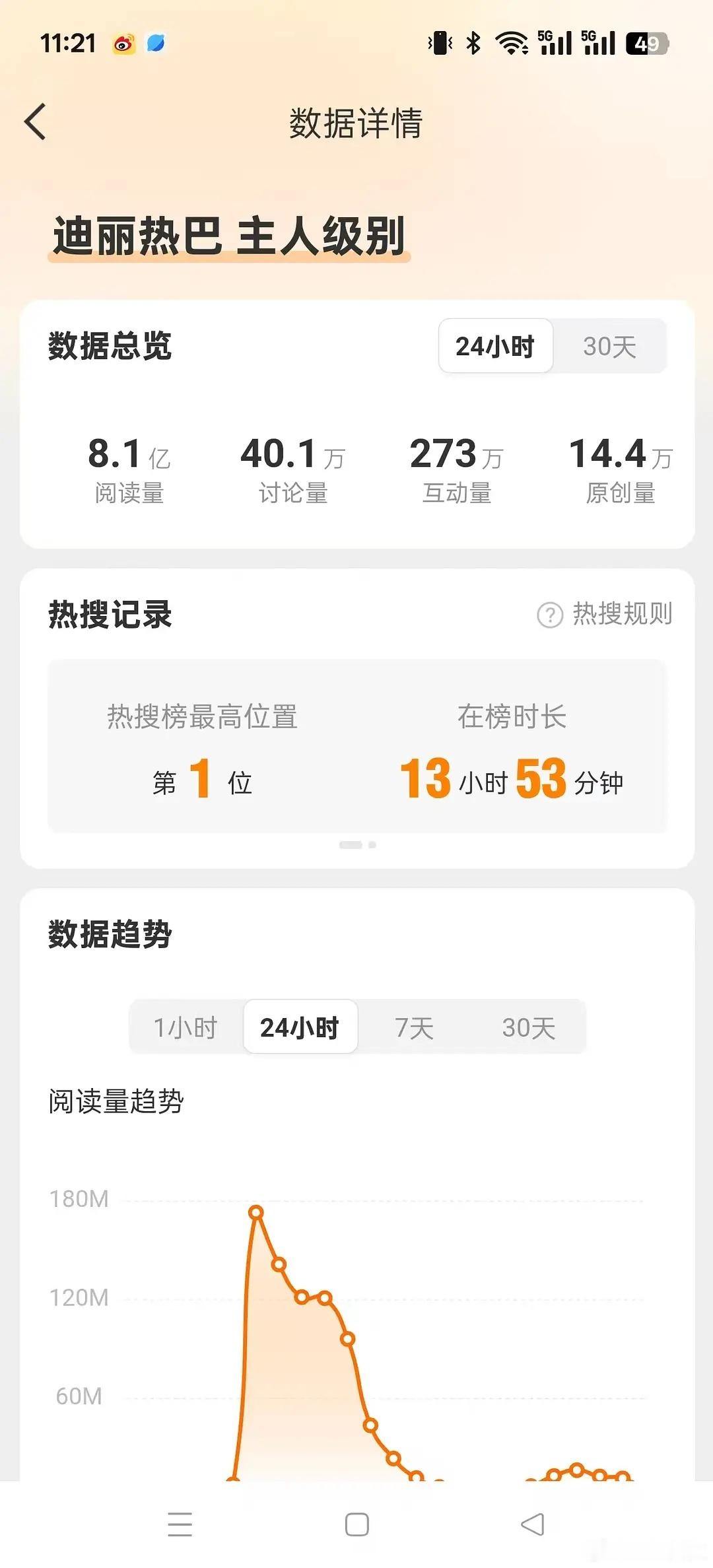 奇迹小巴 玩转内娱 ​​​