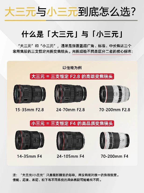 大三元和小三元到底怎么选？