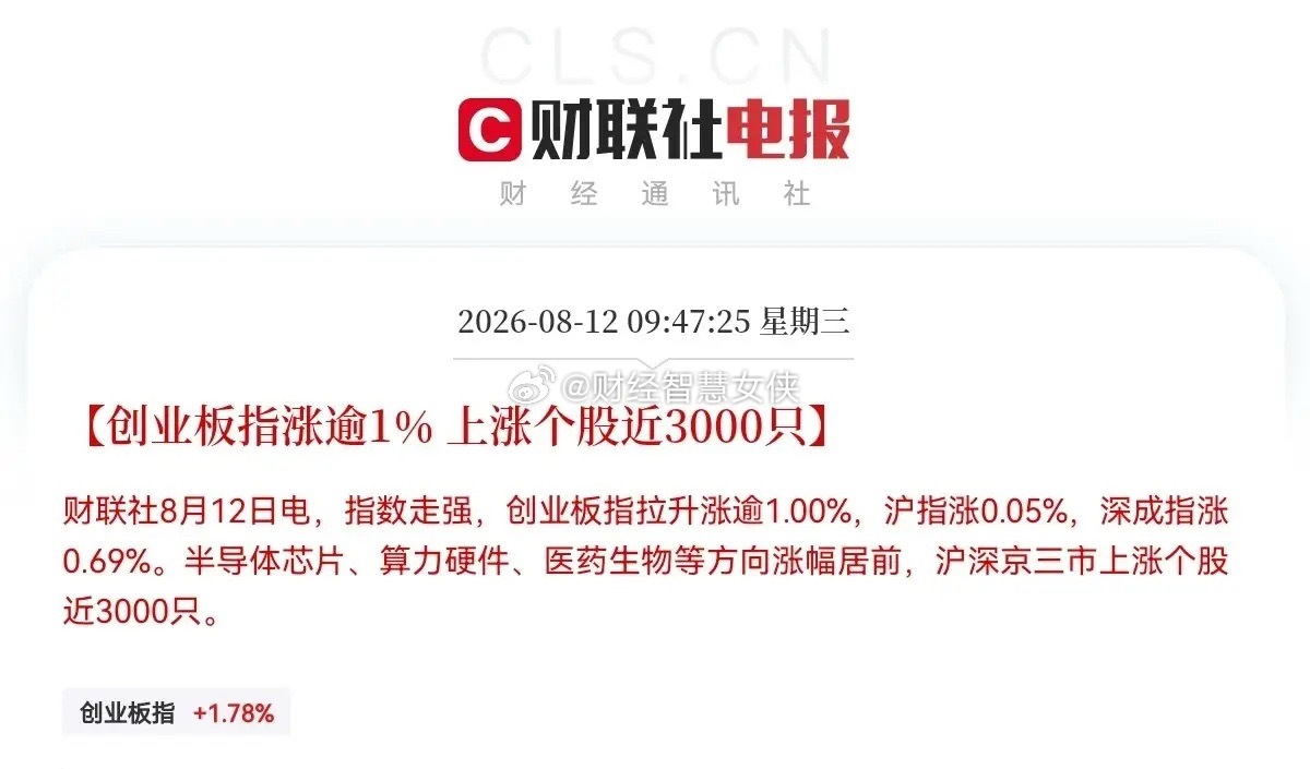 今日大科技全线吹响反攻号角了，半导体涨近3％，存储芯片涨近2％，CPO概念涨超4