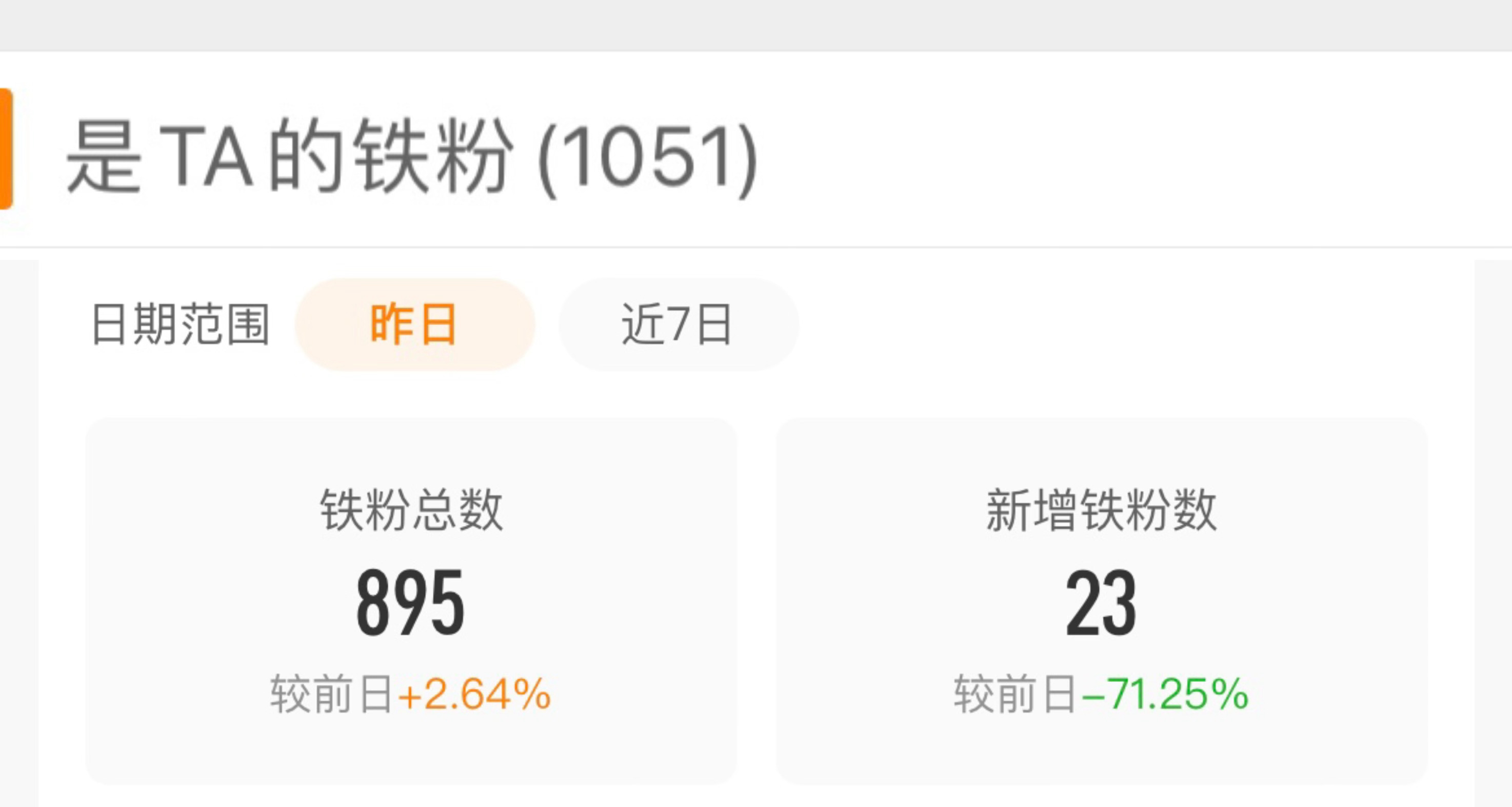 不会再笑……明天双三天还不成铁的 