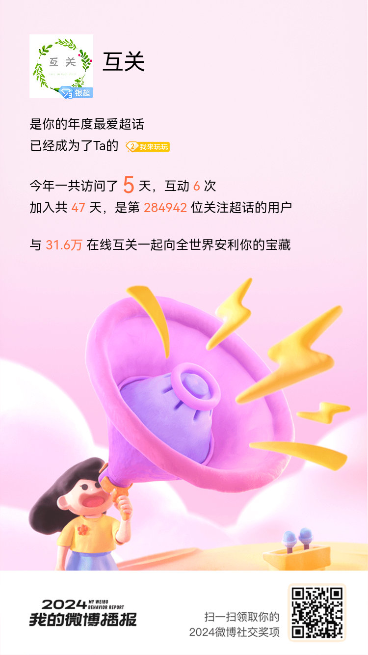 2024年，我访问 