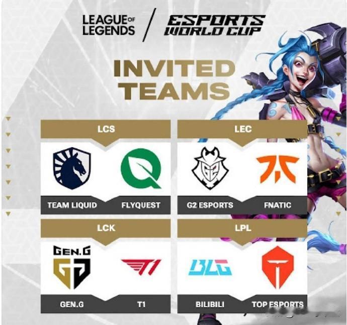 啥也别说了，直接备战！
TES和BLG受邀参加沙特电竞世界杯[奸笑]网友：MSI
