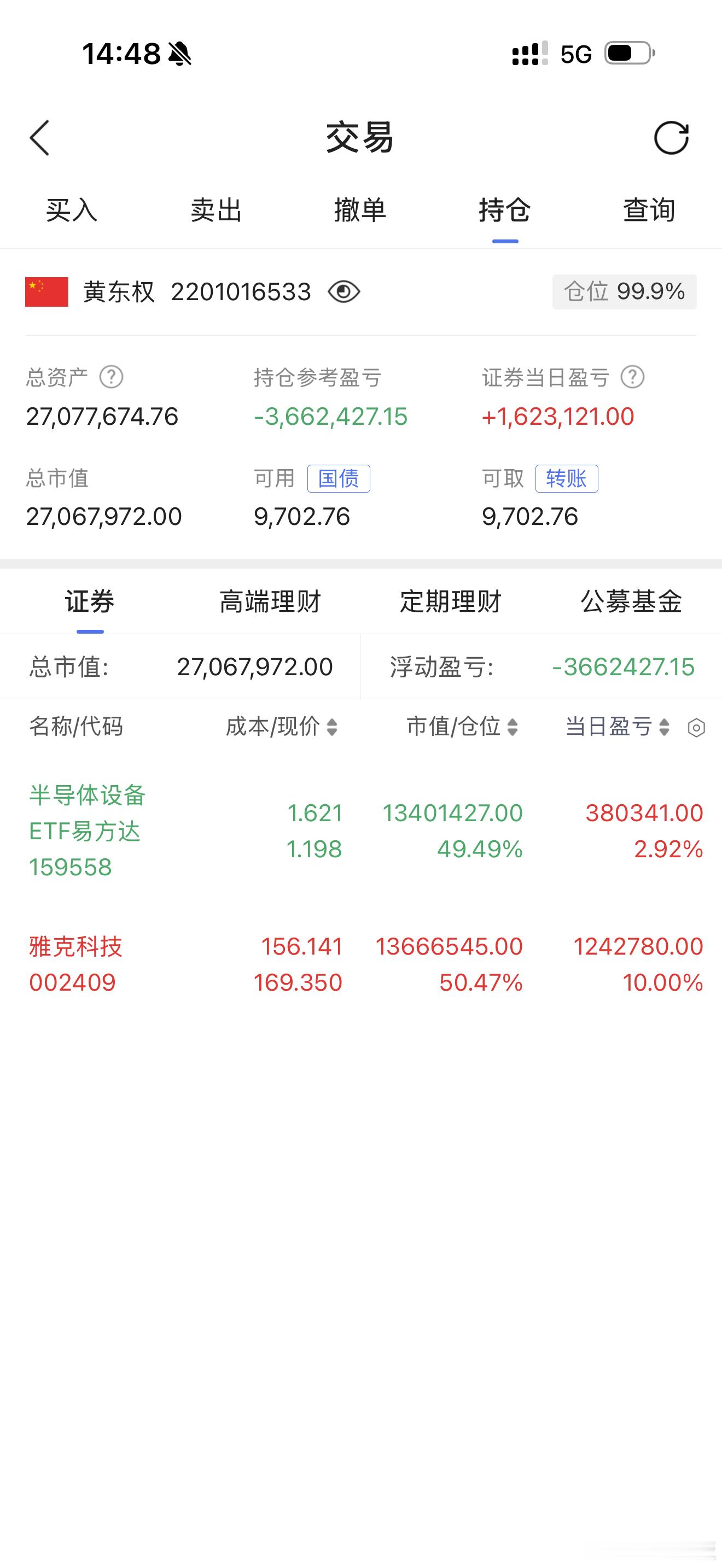 公开操作有很大的思想负担，上周五我本来计划全部买入雅克科技002409，怕你们受