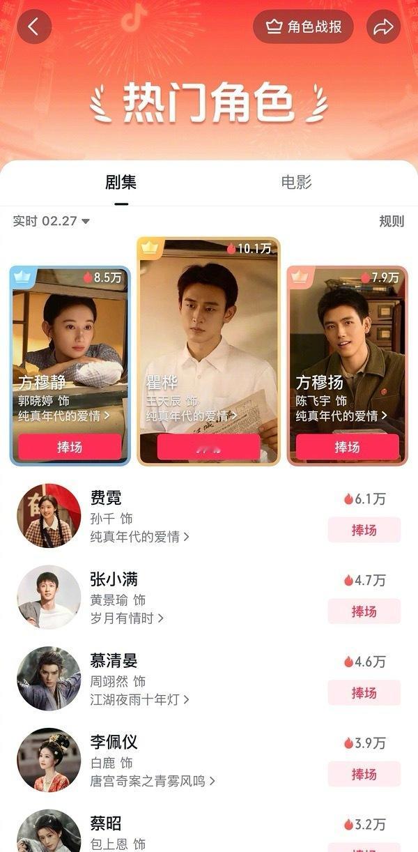 《纯真年代的爱情》副cp掀桌 