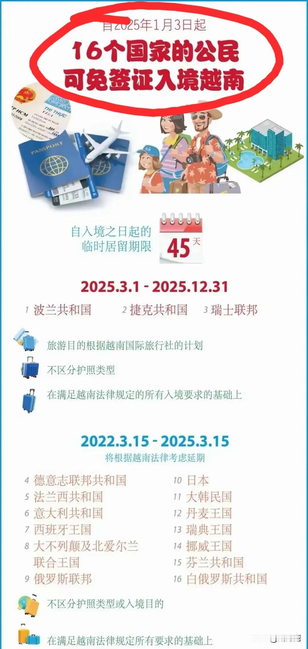 越南竟学中国，首批对全世界16个国家免签！
越南的改革开放，国家体制等都学中国，