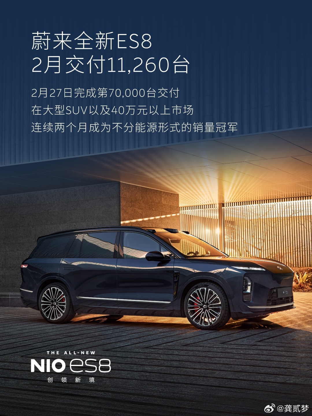 蔚来公司2月成绩单：交付20,797台，同比增长57.6%。2月还能拿到这个成绩