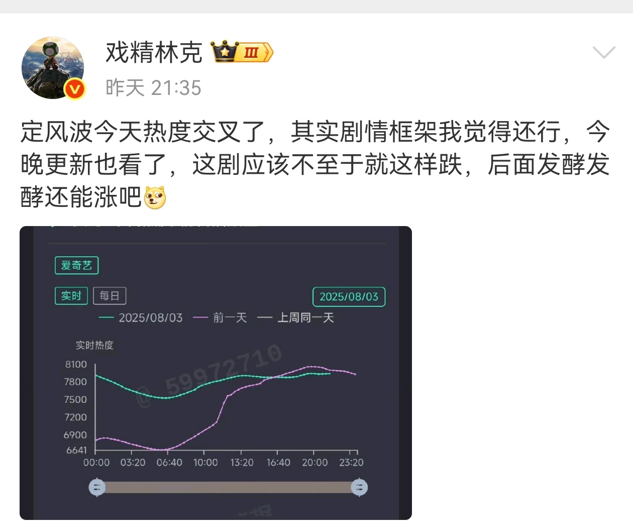 主角赶客还是吸引观众真的很不一样向涵之跟兰迪比。。。。这是什么差别涛哥我觉得是人