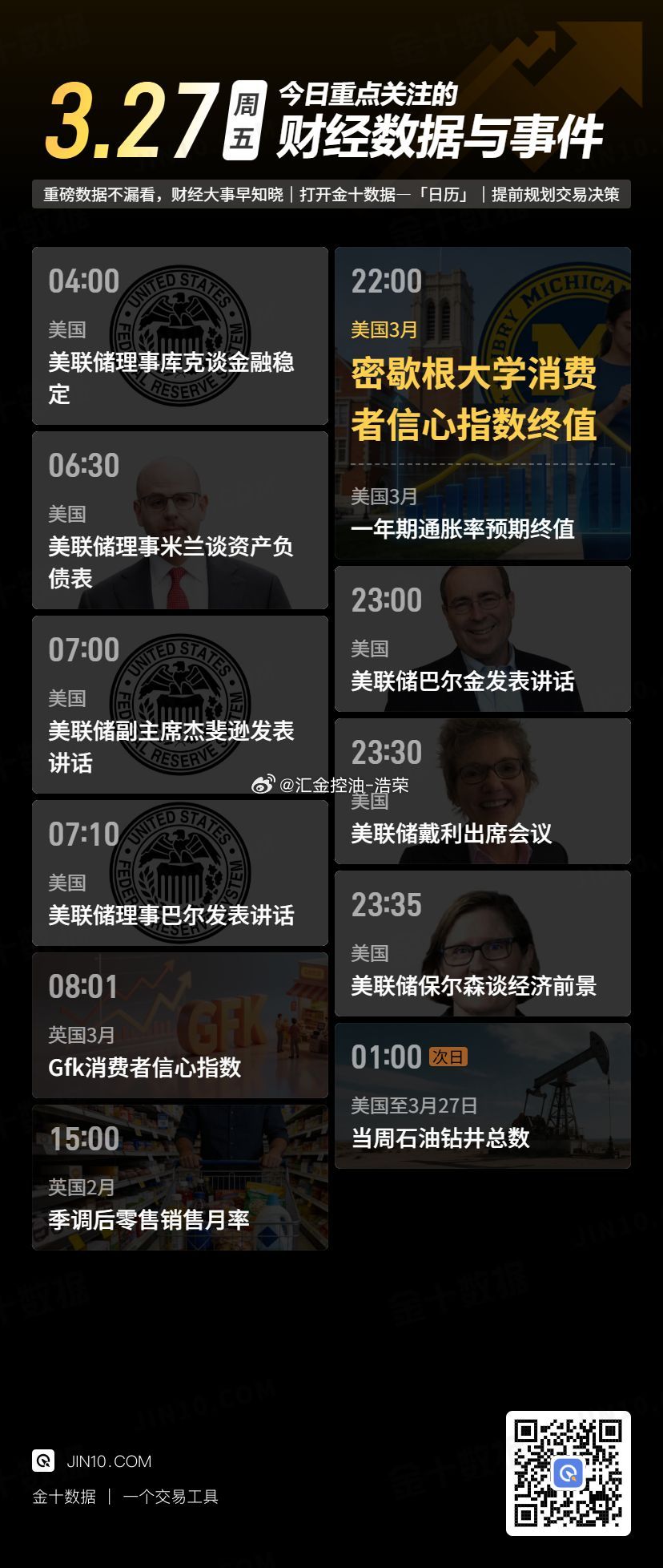 今日重点关注的财经数据与事件：2026年3月27日 周五 