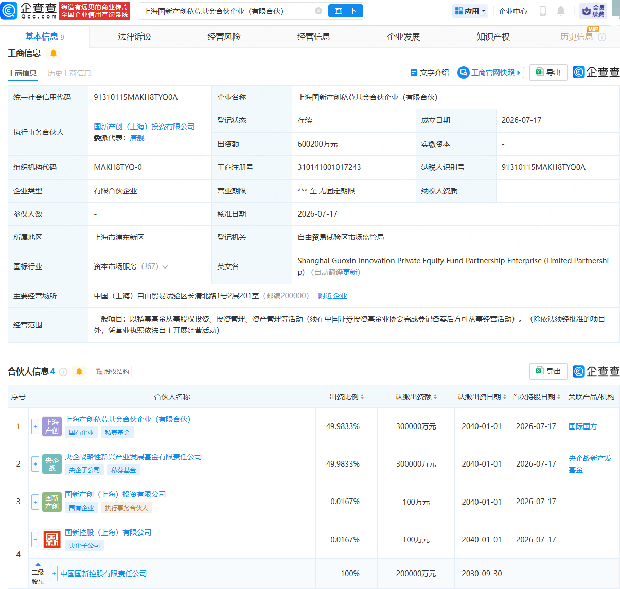 中国国新、上海国资等成立产创私募基金，出资额60亿