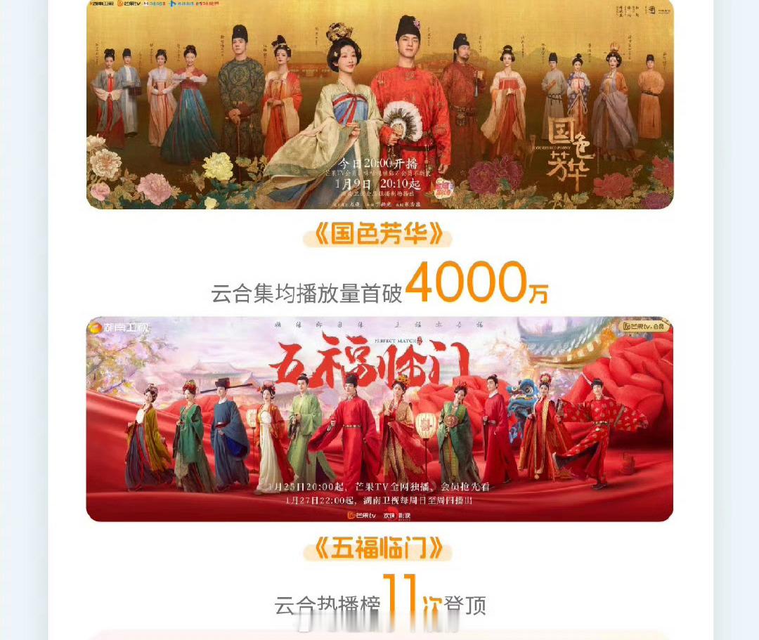芒果超媒2025上半年财报，长剧集提及：《国色芳华》《五福临门》 ​​​