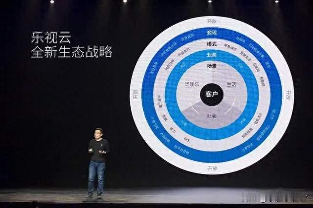 發布會開了一堆，產品一個沒來