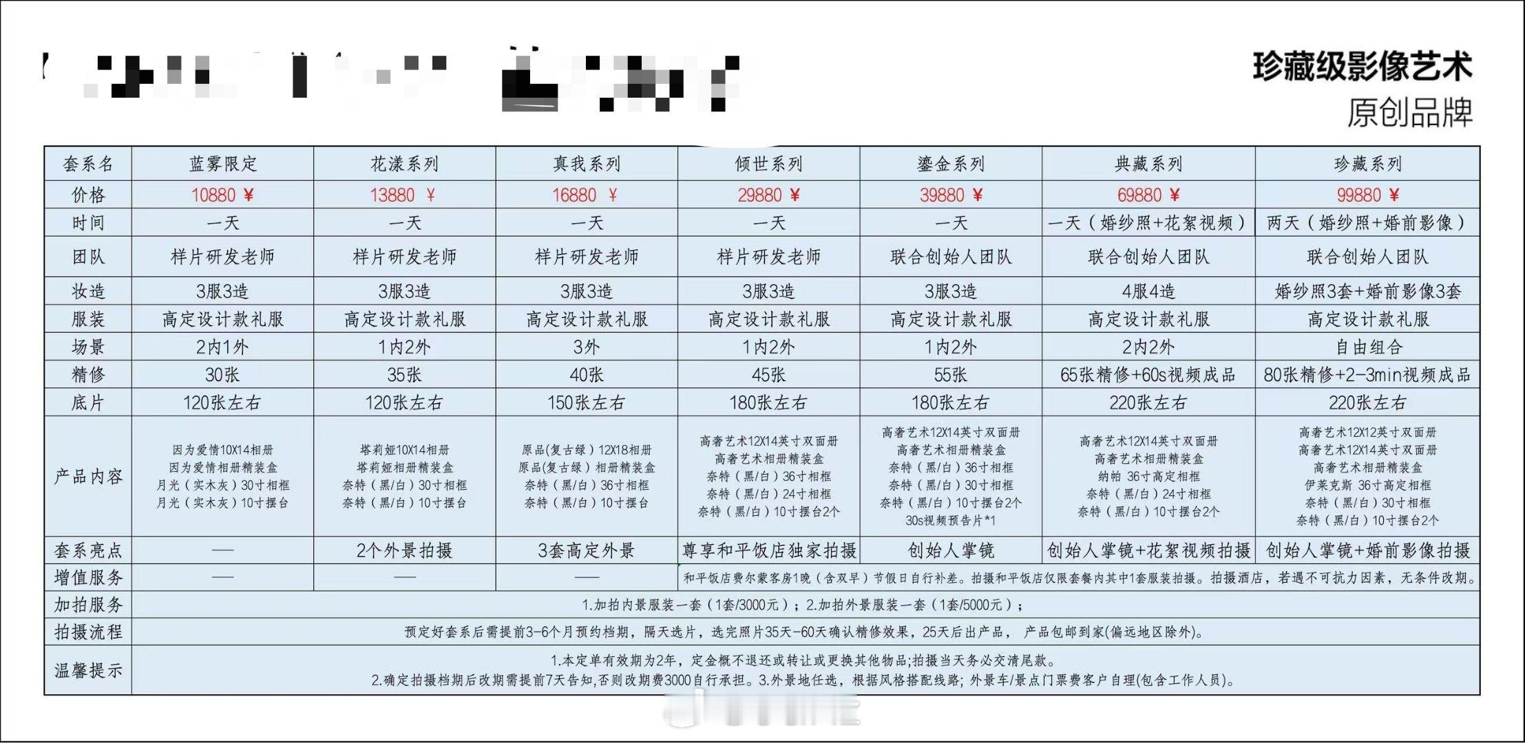 研究了下婚纱照，这价格我看了又看，深怕多看了一个0！有这钱拍照，都够我买台哈苏x