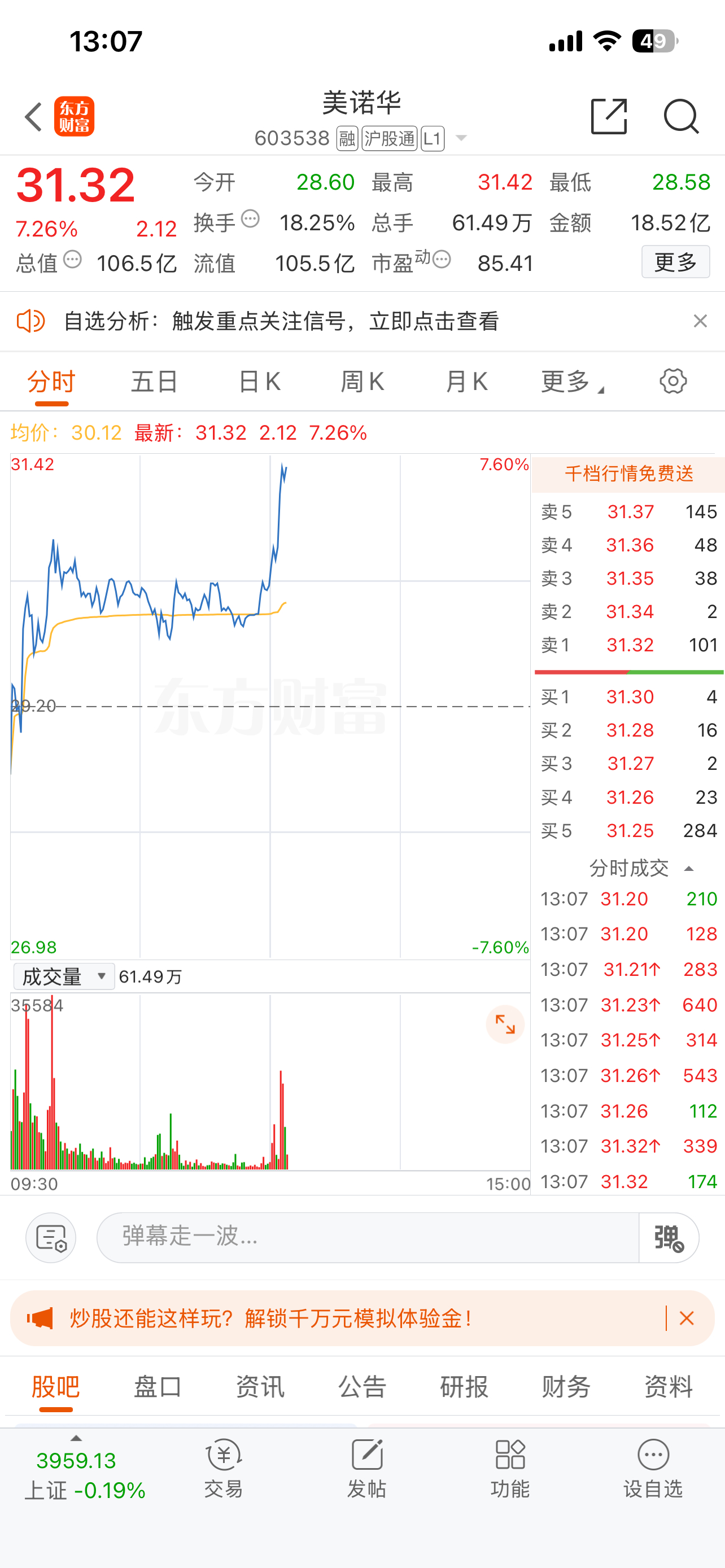 美诺华卖飞